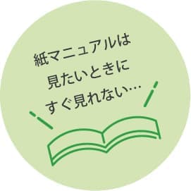 紙マニュアルは見たいときにすぐ見れない…